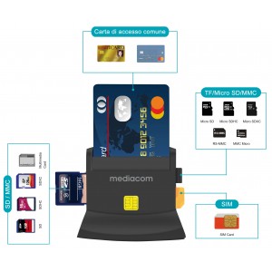 LETTORE SMART CARD + CARD...